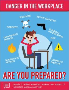 Workplace Violence poster