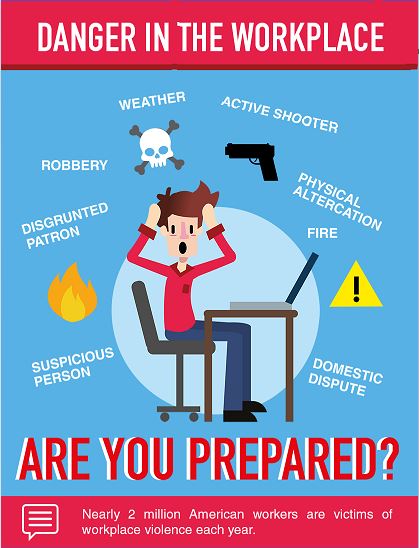 Workplace Violence poster