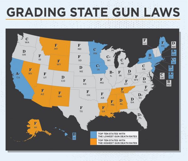 Statistics of School Shootings in America